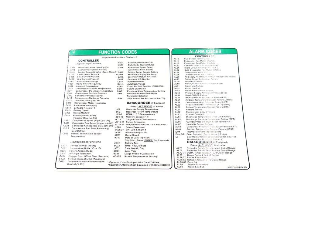 LABEL,FUNCTION,FAN SAFETY